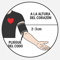 Eprodics Brazalete M-L (22-42cm)