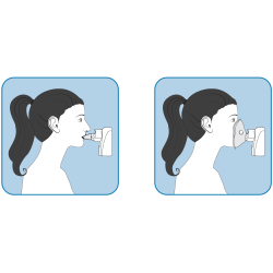 Nebulizador Ultrasónico Compacto